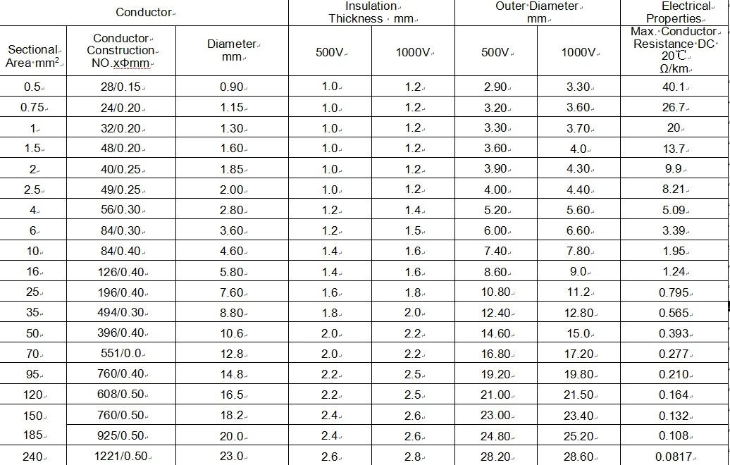 product-1-1 product-1-1